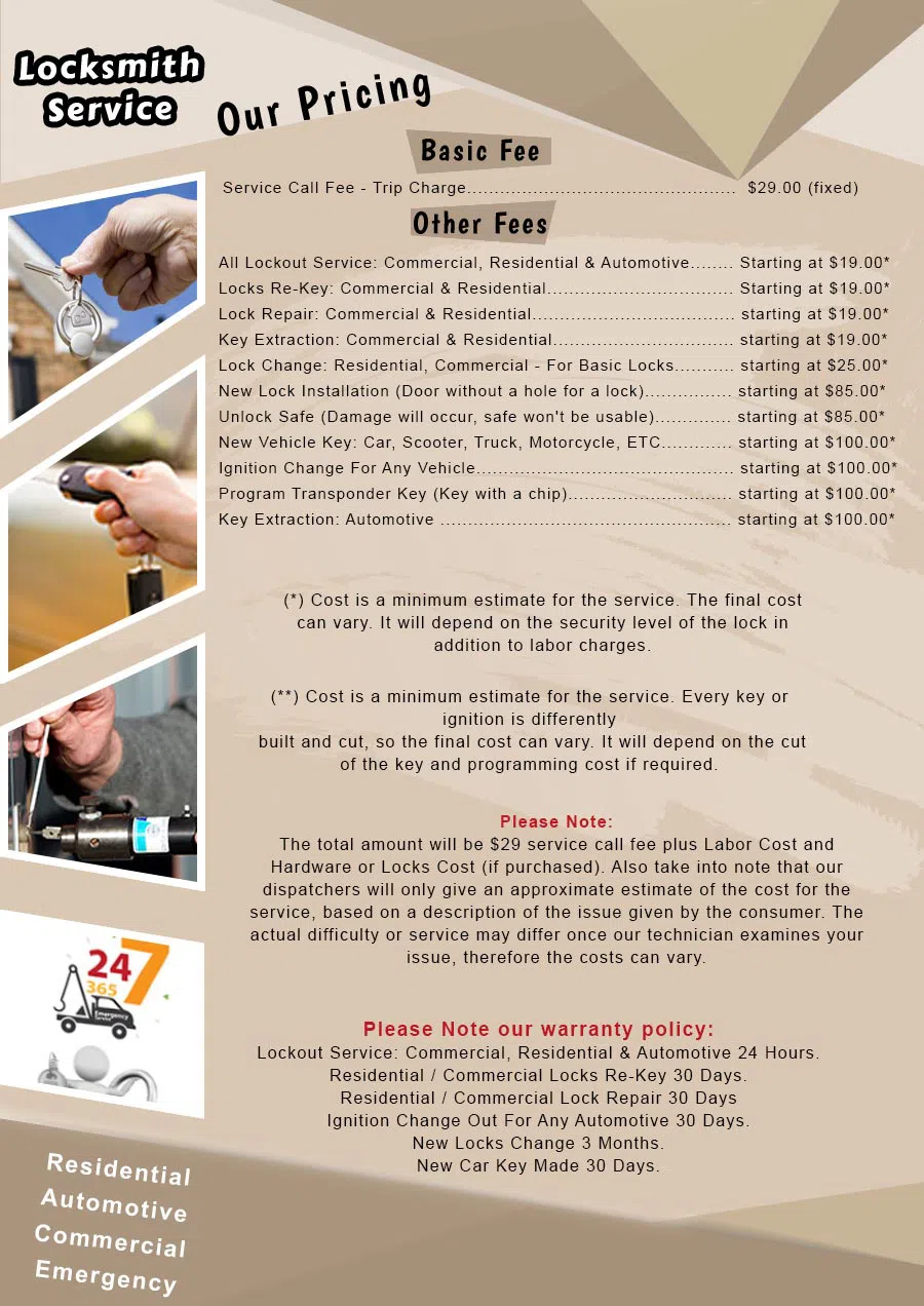 Expert Locksmith Shop Franklin, WI 414-433-3993